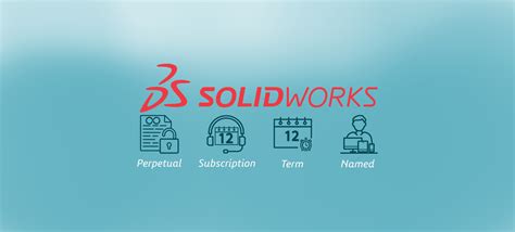 buy solidworks without a subscription.